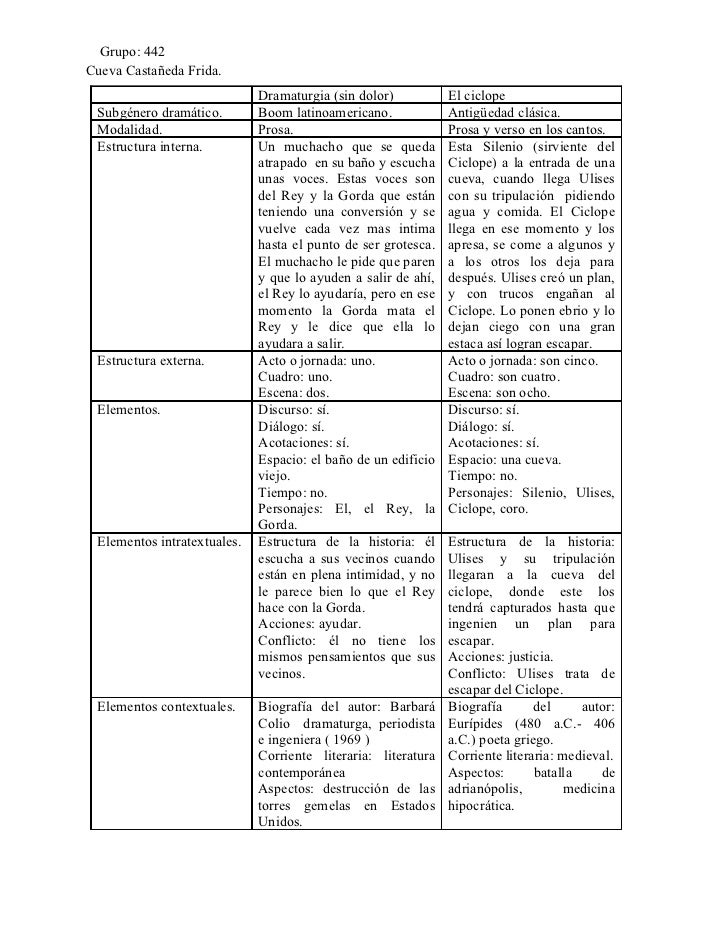 DECRETO 1 1994 decreto 1 1994: