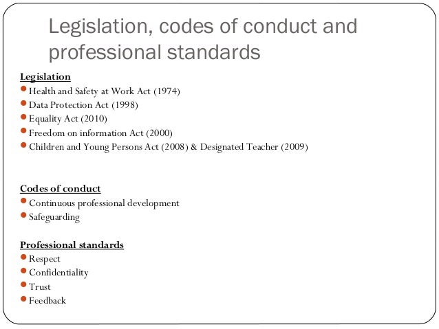 identify the current legislation and codes of practice relevant to the promotion of equality and val Equal opportunities code of practice for equality • standards laid down in relevant legislation and codes of practice are promotion and personal. identify the current legislation and codes of practice relevant to the promotion of equality and val Equal opportunities code of practice for equality • standards laid down in relevant legislation and codes of practice are promotion and personal.