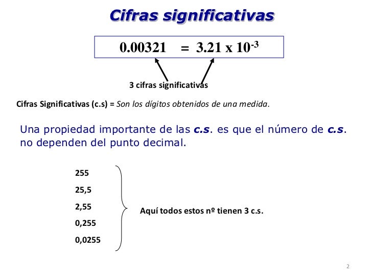 Cifras significativas Cifras significativas