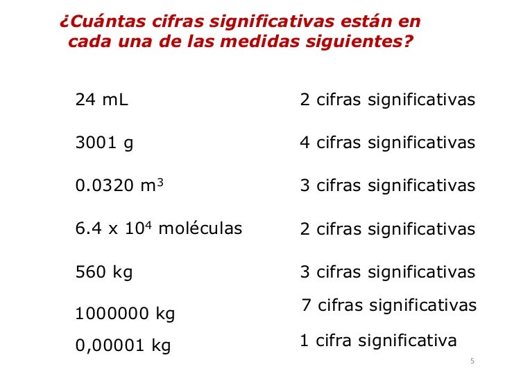 Cifras significativas Cifras significativas