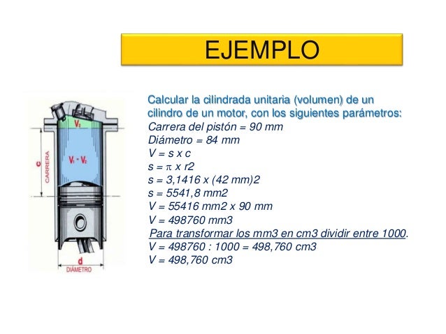 Ejercicios De Cilindrada De Un Motor
