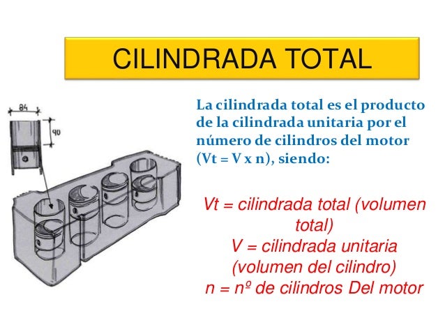 Ejercicios De Cilindrada De Un Motor es.slideshare.net
