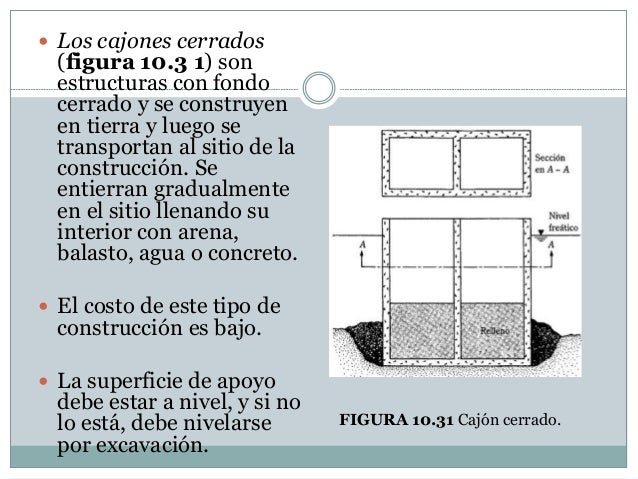 Cimentaciones con pilas perforadas y cimentaciones con cajones
