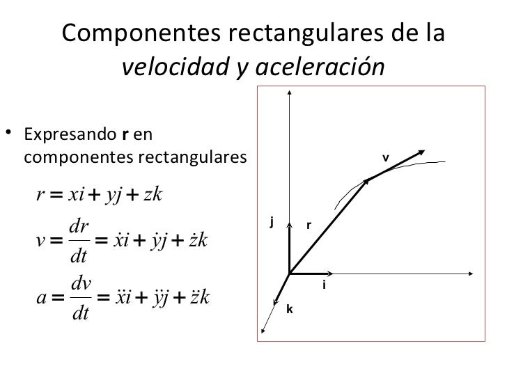 Cinematica