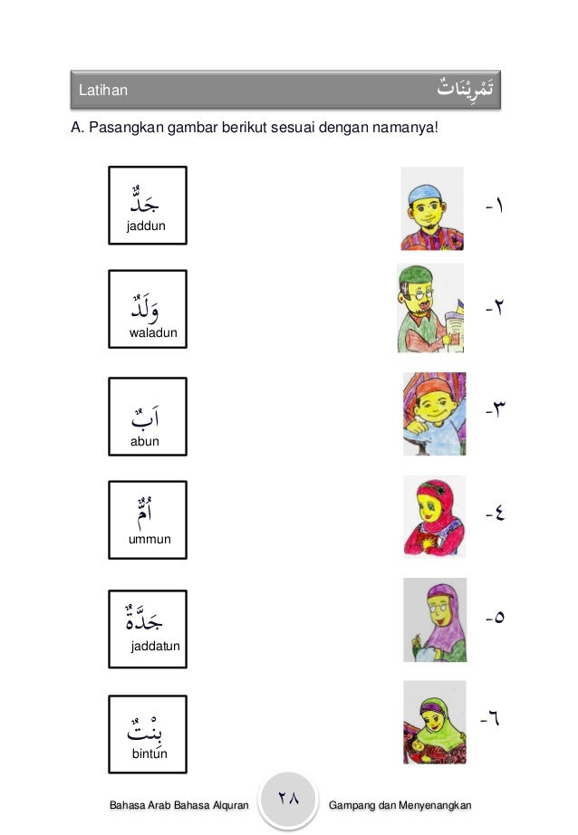 Setiap Kita Ada Ahli Keluarga Kan Nota Bahasa Arab Facebook