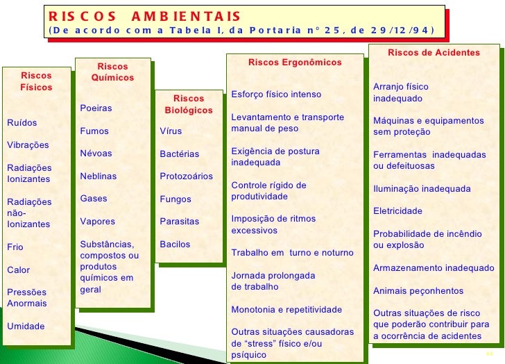 O membro gordo de pequena olhadela