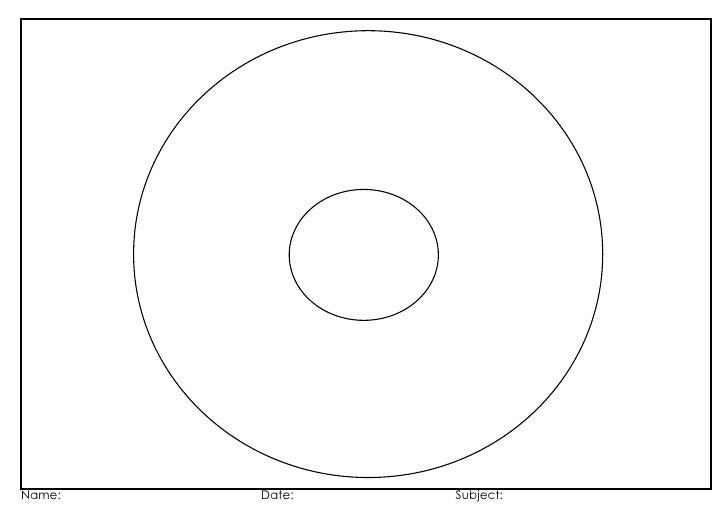 circle map template circle map circle map template circle map