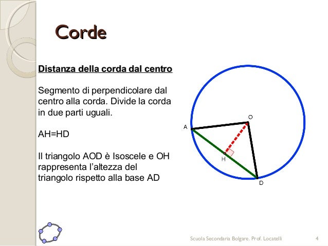 Formula Della Circonferenza Di Un Cerchio Circonferenza e Cerchio
