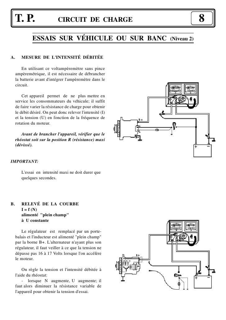 comment remplir tp-1086