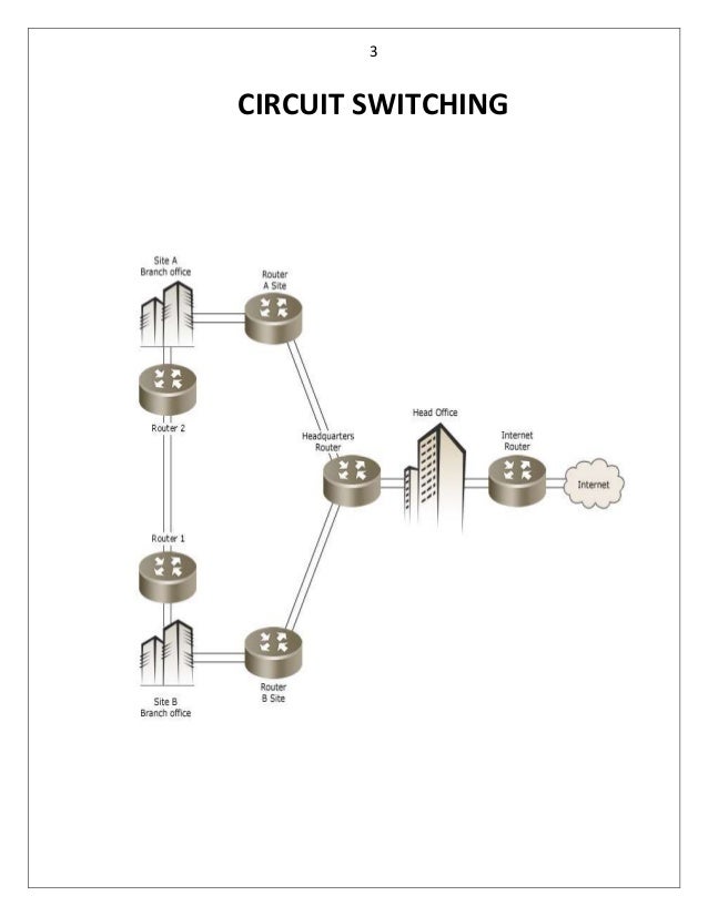 major protocols packet circuit switching major protocols packet circuit switching