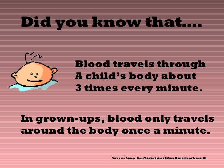 Amazing Facts About Human Heart picture images Amazing Facts About Human Heart