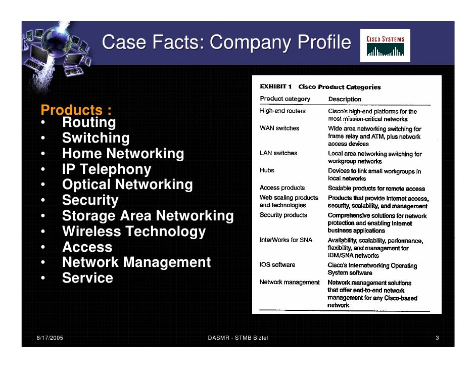 Network security case study cisco