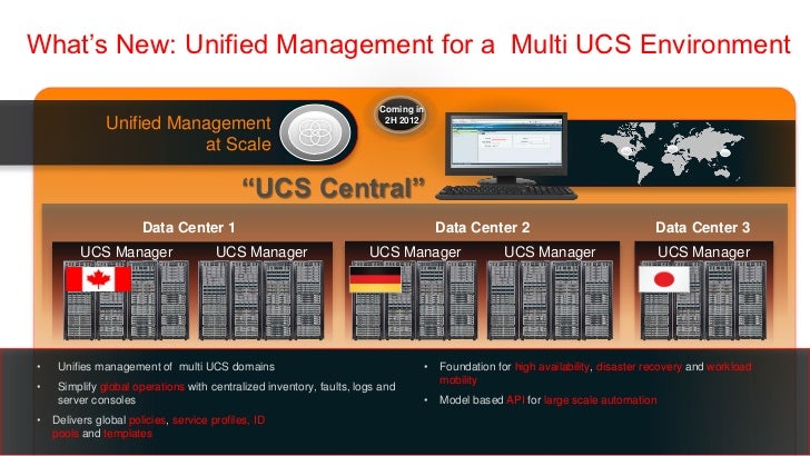 Reset slot ucs