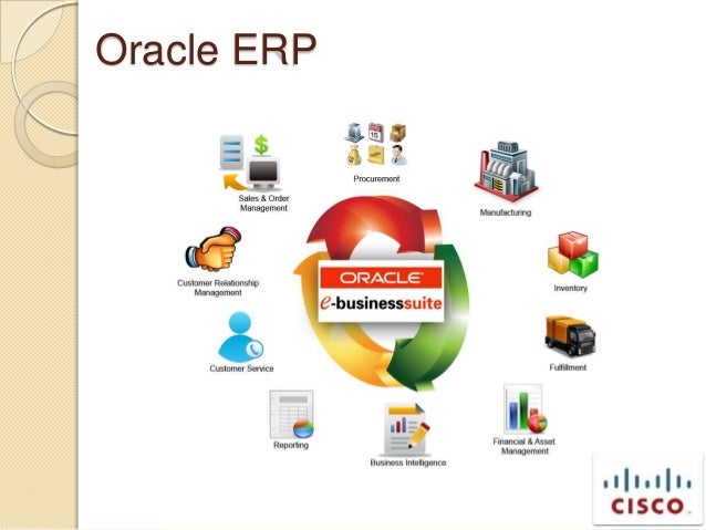 Oracle case study 1990