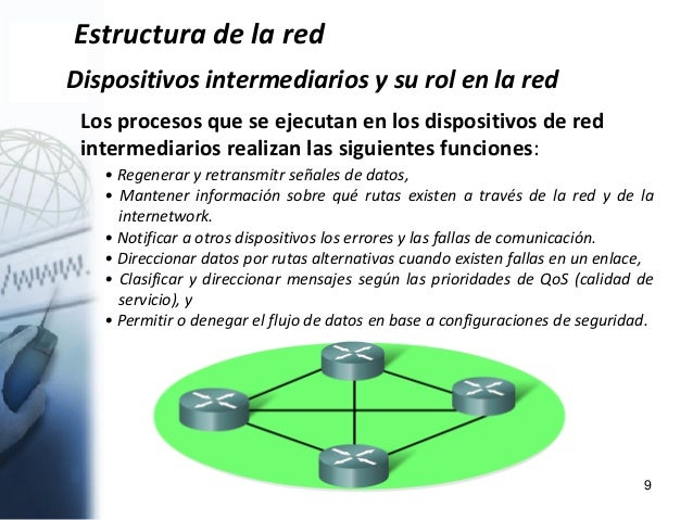 TIPOS DE REDES (LAN,MAN,WAN)