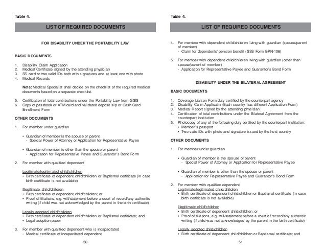 authorization letter for sss application authorization letter for sss application best free authorization letter for sss application authorization letter for sss application best free