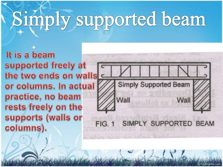 simply supported beam Find reactions of simply supported beam when a point load of 1000 kg and a uniform distributed load of 200 kg/m is acting on it as shown in figure below. simply supported beam Find reactions of simply supported beam when a point load of 1000 kg and a uniform distributed load of 200 kg/m is acting on it as shown in figure below.