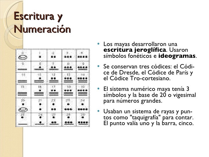 Civilizacion maya