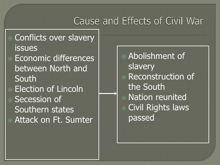 the causes of conflicts for the civil war Ub/12002602 what are the main causes of civil origins of civil war in africa can be for civil war in africa to develop from conflicts that. the causes of conflicts for the civil war Ub/12002602 what are the main causes of civil origins of civil war in africa can be for civil war in africa to develop from conflicts that.