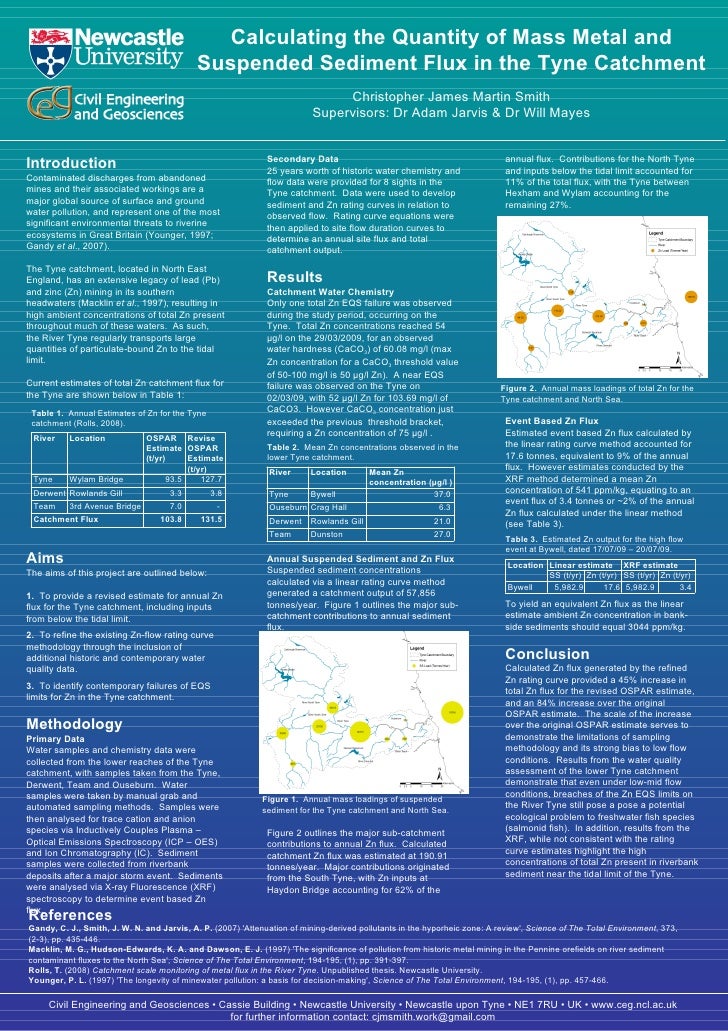 Dissertation Proposal Service Years
