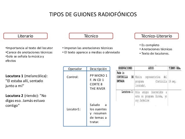 Guion técnico, literario y radial (Formato) / Guion para radio y tv.
