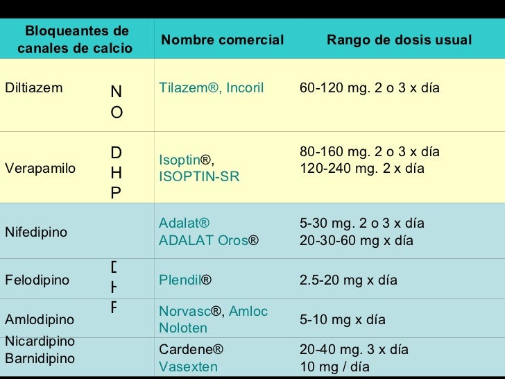 Stromectol combien de prise Stromectol combien de prise