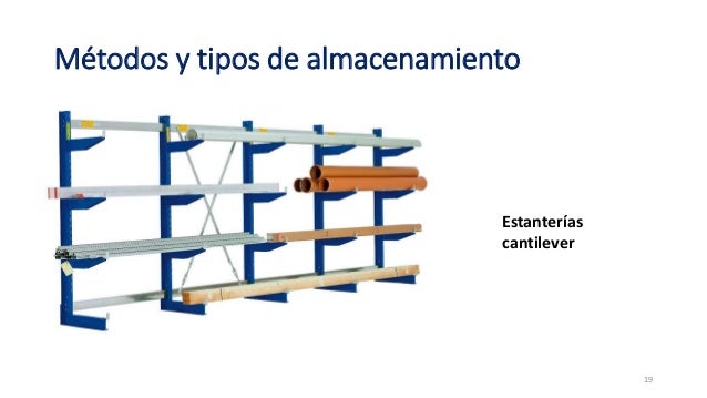 02 - Lay-out y tipos de almacenamiento