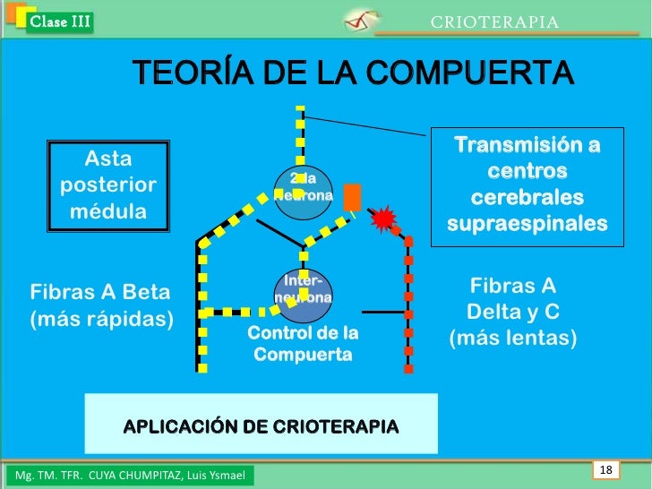 Clase 3 crioterapia Clase 3 crioterapia