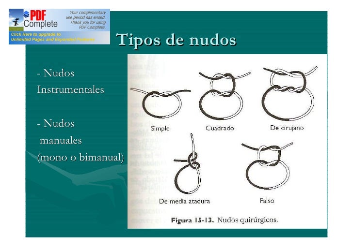 nudo quirurgico manual suturas nudo quirurgico manual suturas