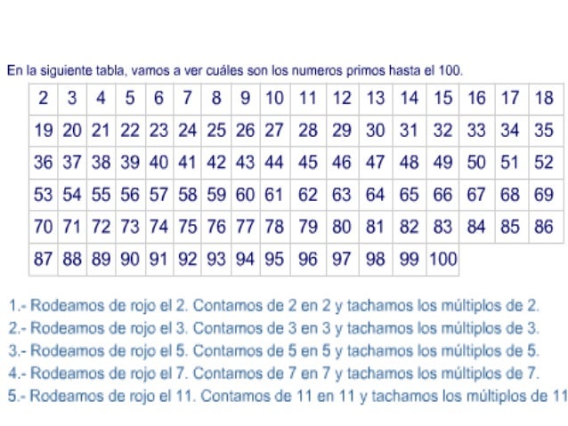 Cuáles Son Los Múltiplos De 13