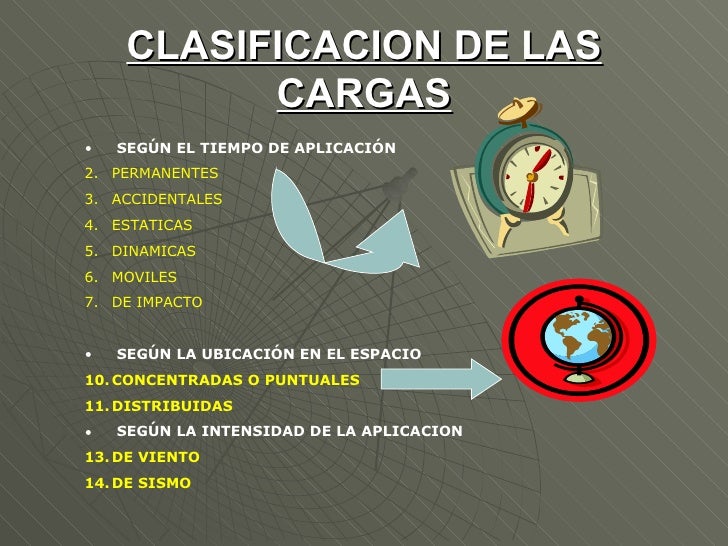 Clase de cargas