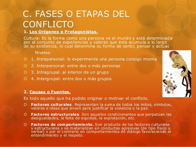 Componentes y etapas del conflicto