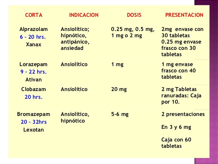 Dapoxetine 30 mg tablet online