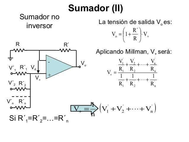clases-amplificadores-operacionales