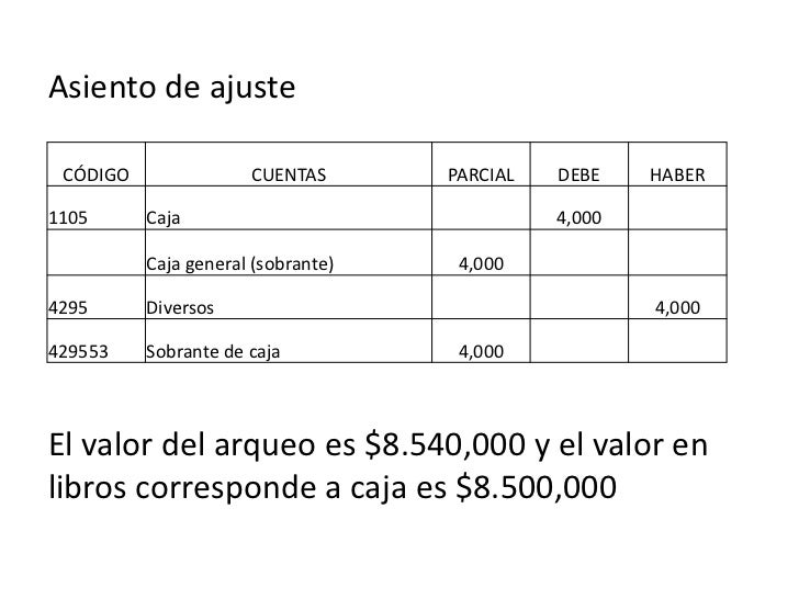 Clases de ajuste 1