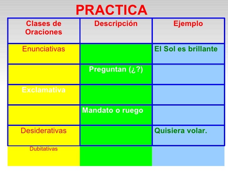 Cuentas manejadas forex