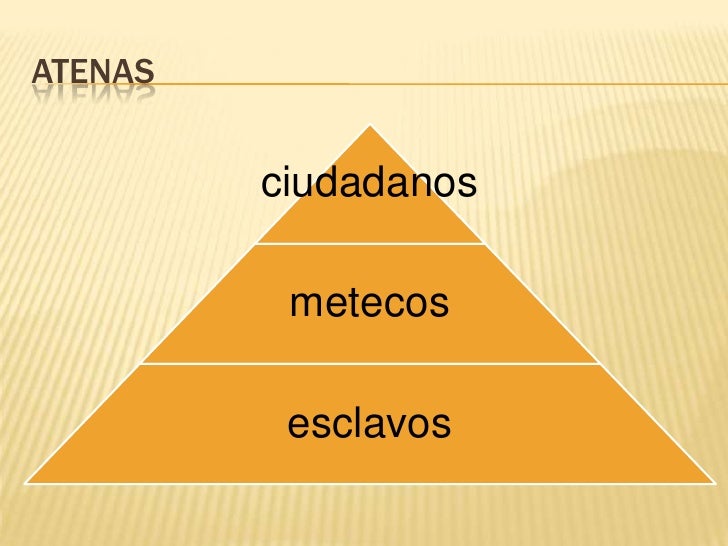 Clases sociales en Grecia