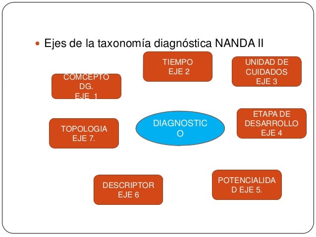 PAE EN SALUD MENTAL Y PSIQUIATRIA.