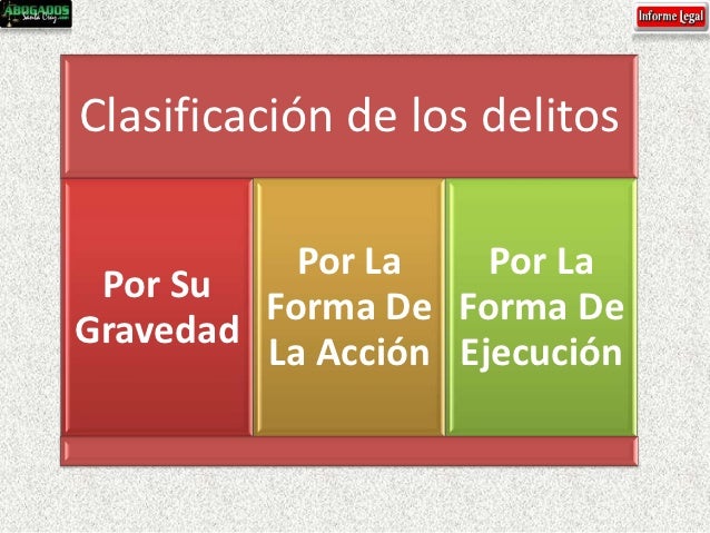 Clasificación de los Delitos