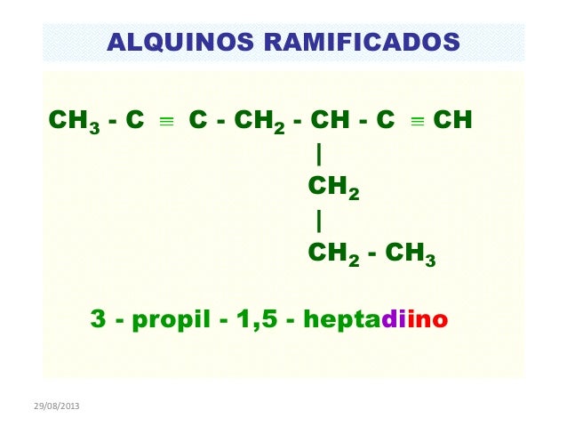 Clasificacion compuestos orgánicos