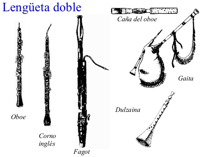 Clasificación de los instrumentos musicales