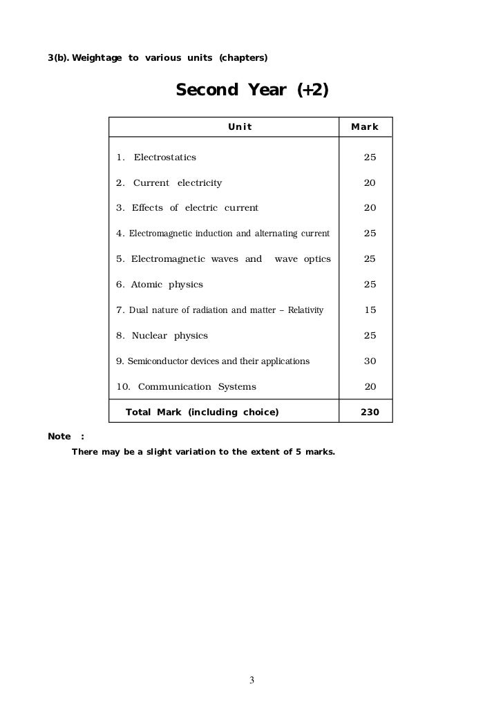 Intermediate previous papers ap