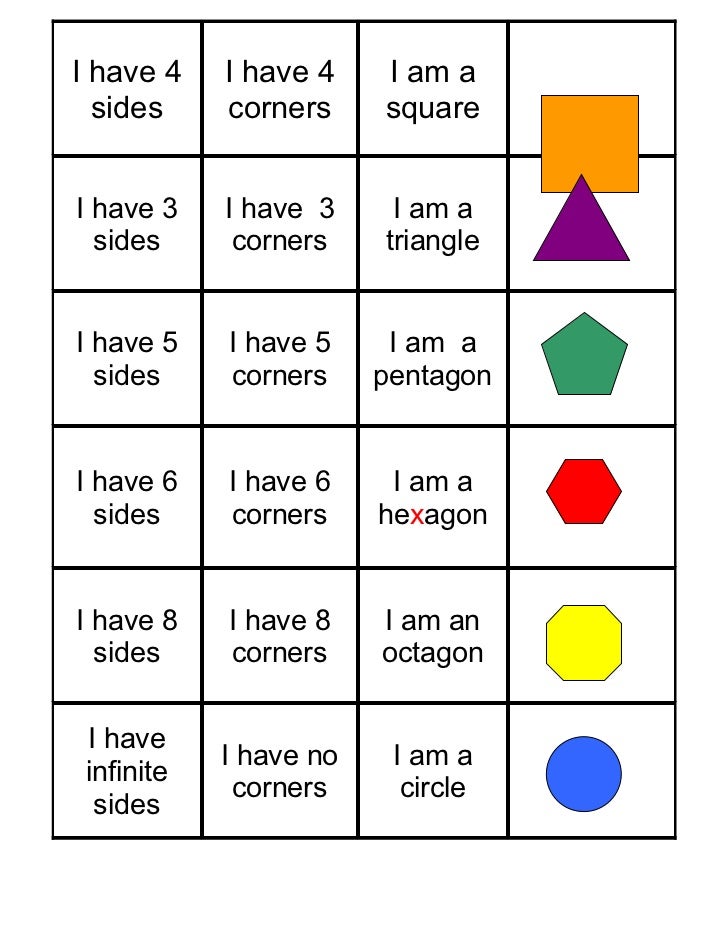 Sort And Classify 2D Shapes Sort And Classify 2D Shapes