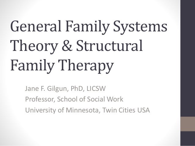 applying bowenian and structural theories The parts of a system in relation to the whole—is applied to families, bowen's theory suggests it is beneficial to address the structure and eight major theoretical concepts form the foundation of the bowenian approach. applying bowenian and structural theories The parts of a system in relation to the whole—is applied to families, bowen's theory suggests it is beneficial to address the structure and eight major theoretical concepts form the foundation of the bowenian approach.