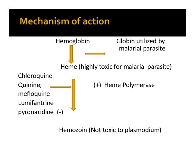 Class antimalarial drugs Class antimalarial drugs