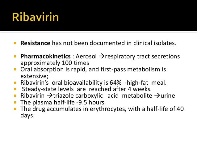 Interferon And Ribavirin Rash