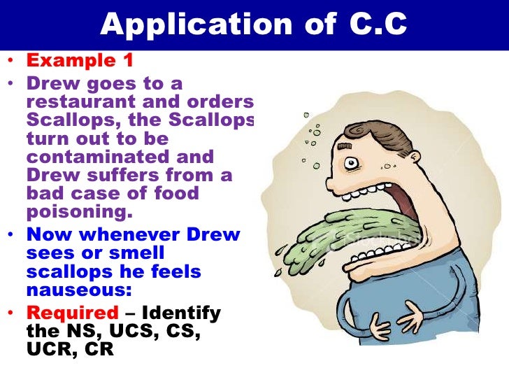 Classical Conditioning Essay