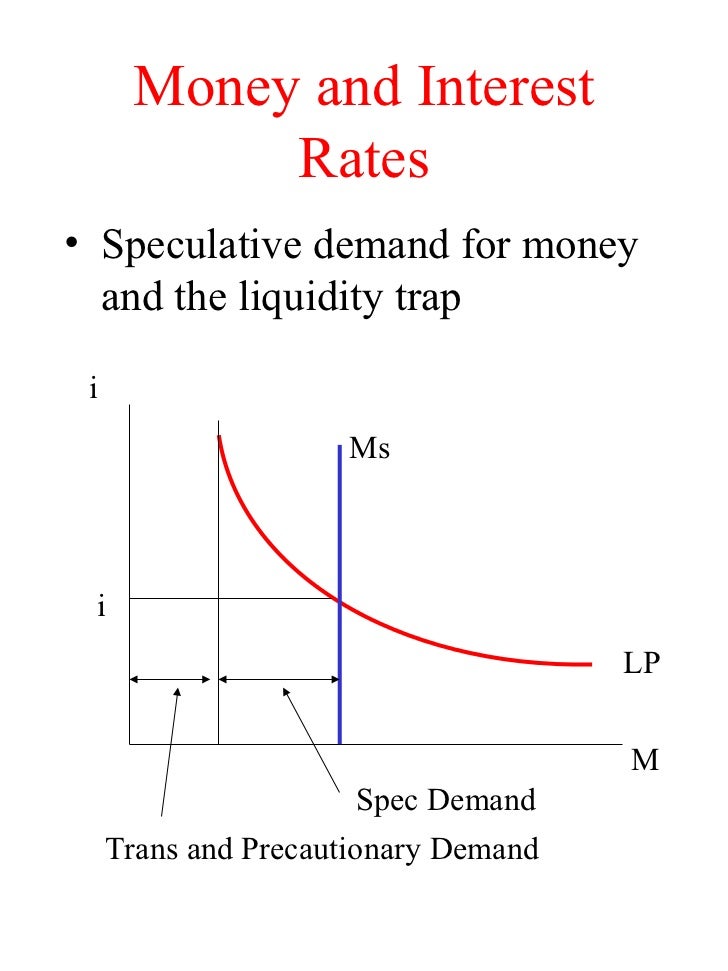 Classical versus keynes
