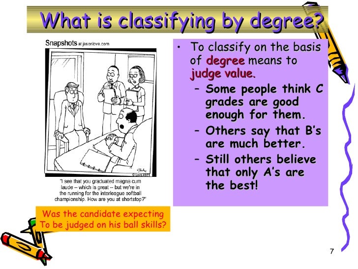 What Is The Definition Of A Classification Essay Mitosis Essay Free Sample Essay Topics For High School also Can You Write My Assignment Literature Review For Purchase