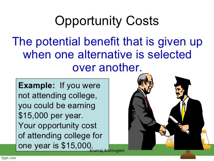 costs and opportunity cost Get 24/7 outlay cost vs opportunity cost assignment help/homework help online from experts on transtutorscom 30% discount 100% cashback 2075+ outlay cost vs. costs and opportunity cost Get 24/7 outlay cost vs opportunity cost assignment help/homework help online from experts on transtutorscom 30% discount 100% cashback 2075+ outlay cost vs.